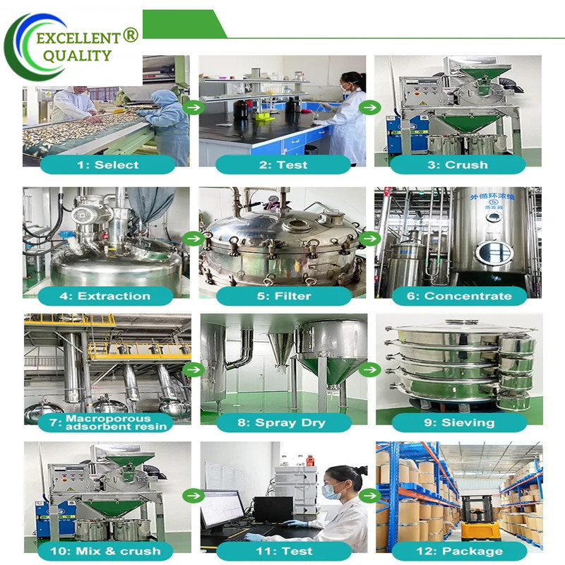 [Barang Baru] Bahan Pembuatan  - Soap Making Raw Material ulasan dan harga