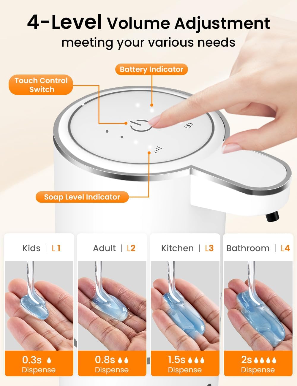 Kapasitas 380ML, Layar Lampu,  - Soap Making Foam ulasan dan harga