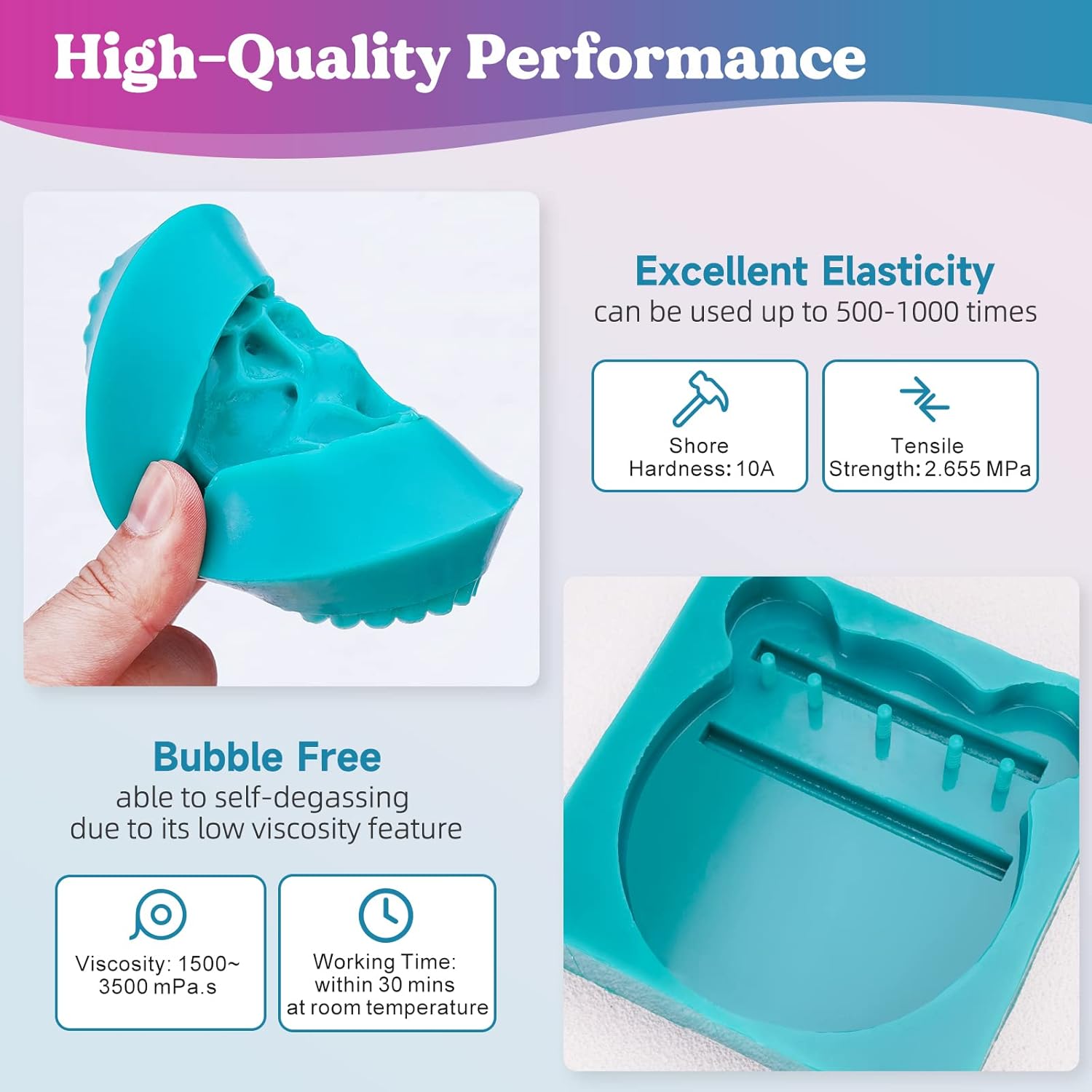 Kit Pembuatan Cetakan Karet Si - Soap Making Ratios ulasan dan harga
